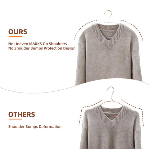 MOPALL versatile hangers hold coats, shirts, dresses, and more.