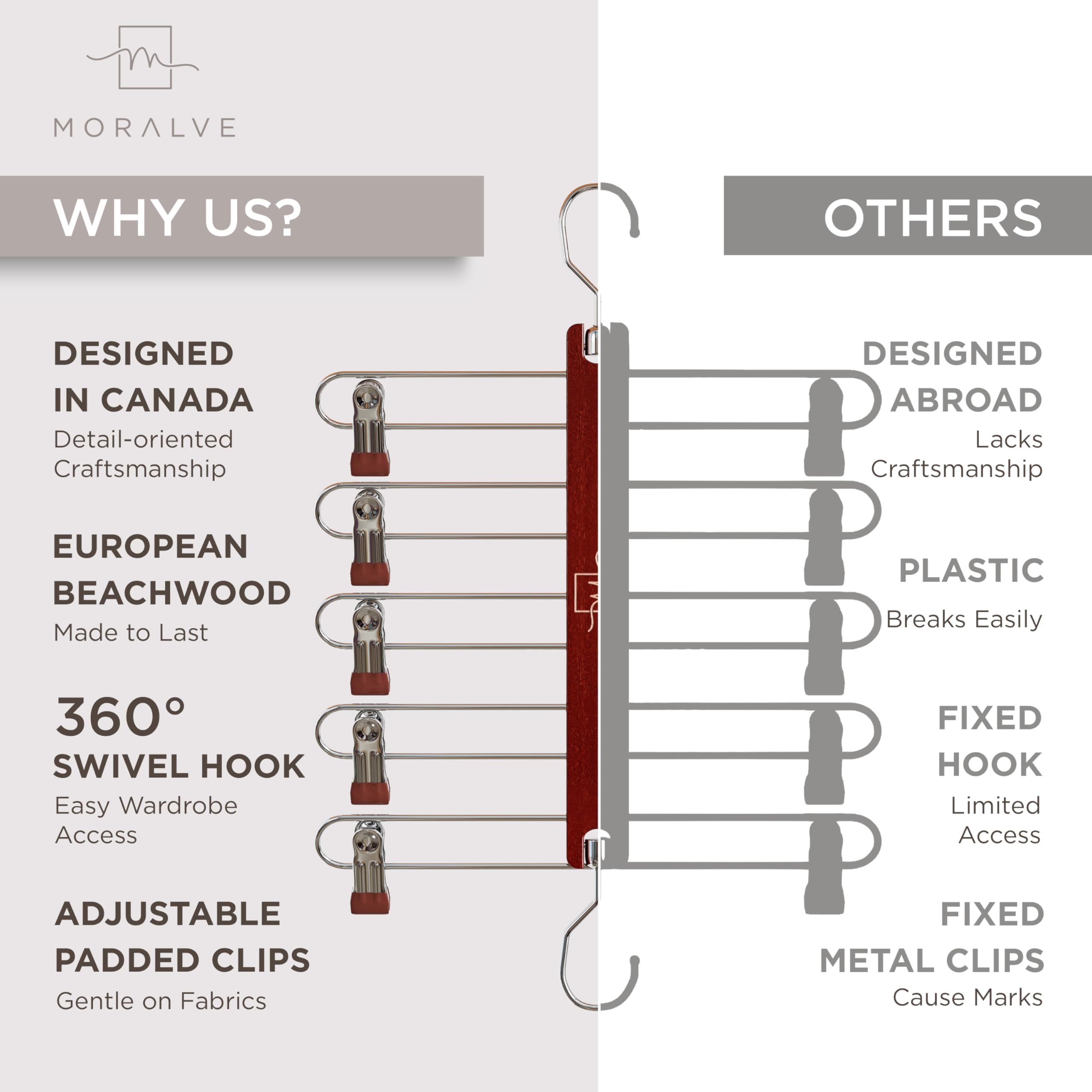 MORALVE adjustable clips fit various garments without slipping.