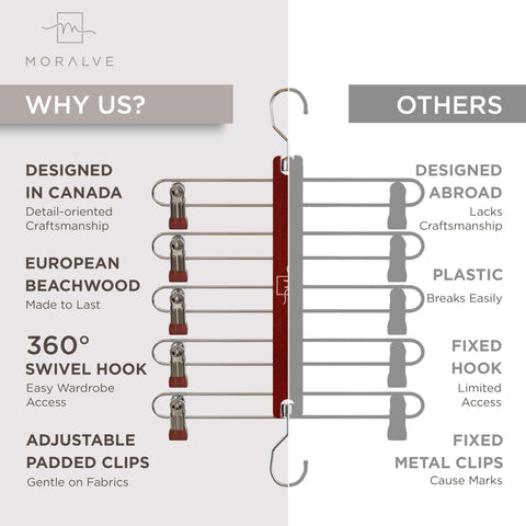 MORALVE adjustable clips fit various garments without slipping.