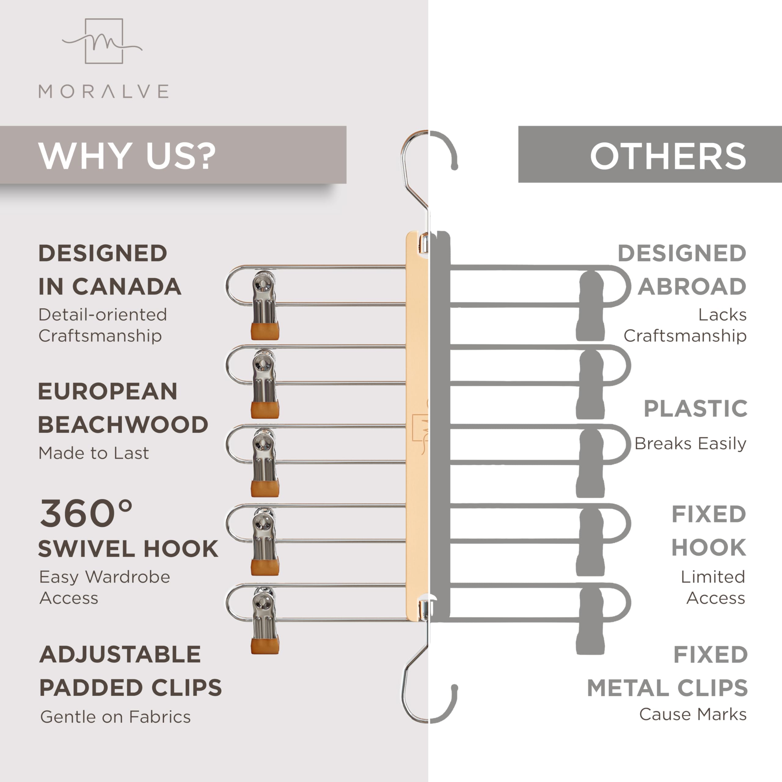 MORALVE horizontal mode maximizes storage width for organized garments.