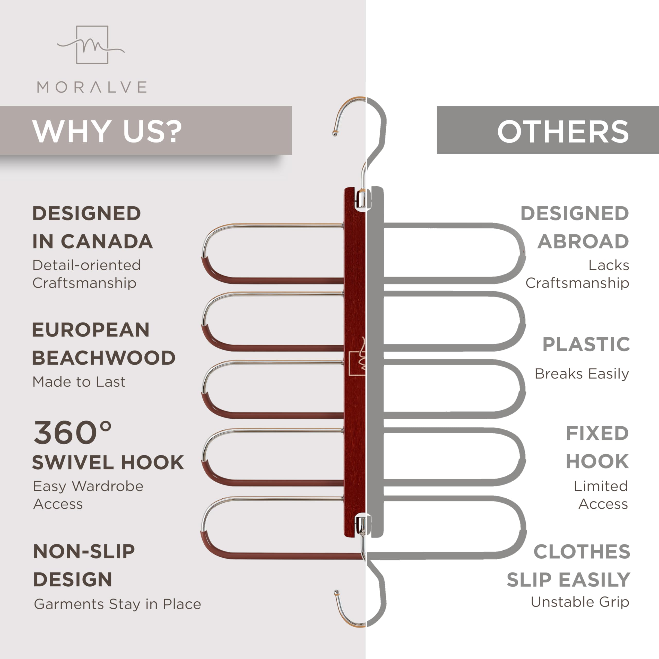 MORALVE jeans hangers space-saving design helps maximize wardrobe.