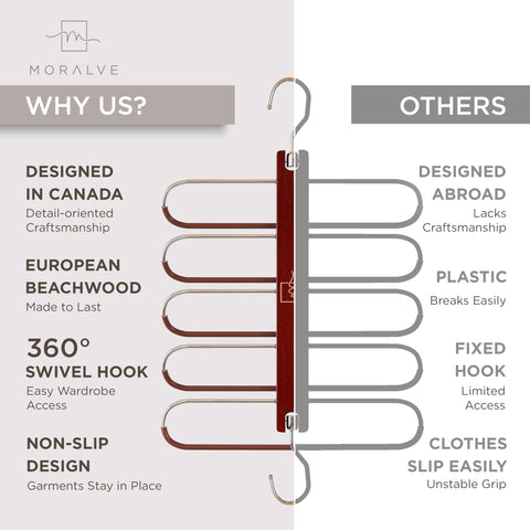 MORALVE jeans hangers space-saving design helps maximize wardrobe.