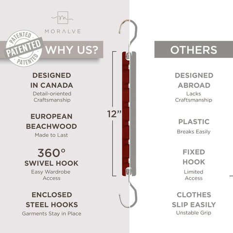 MORALVE multiuse wardrobe organization for shirts, jackets, and accessories.