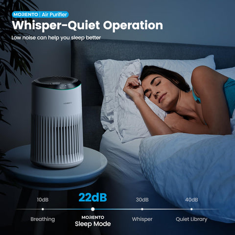 Morento HEPA filter captures fine particles for cleaner indoor air.