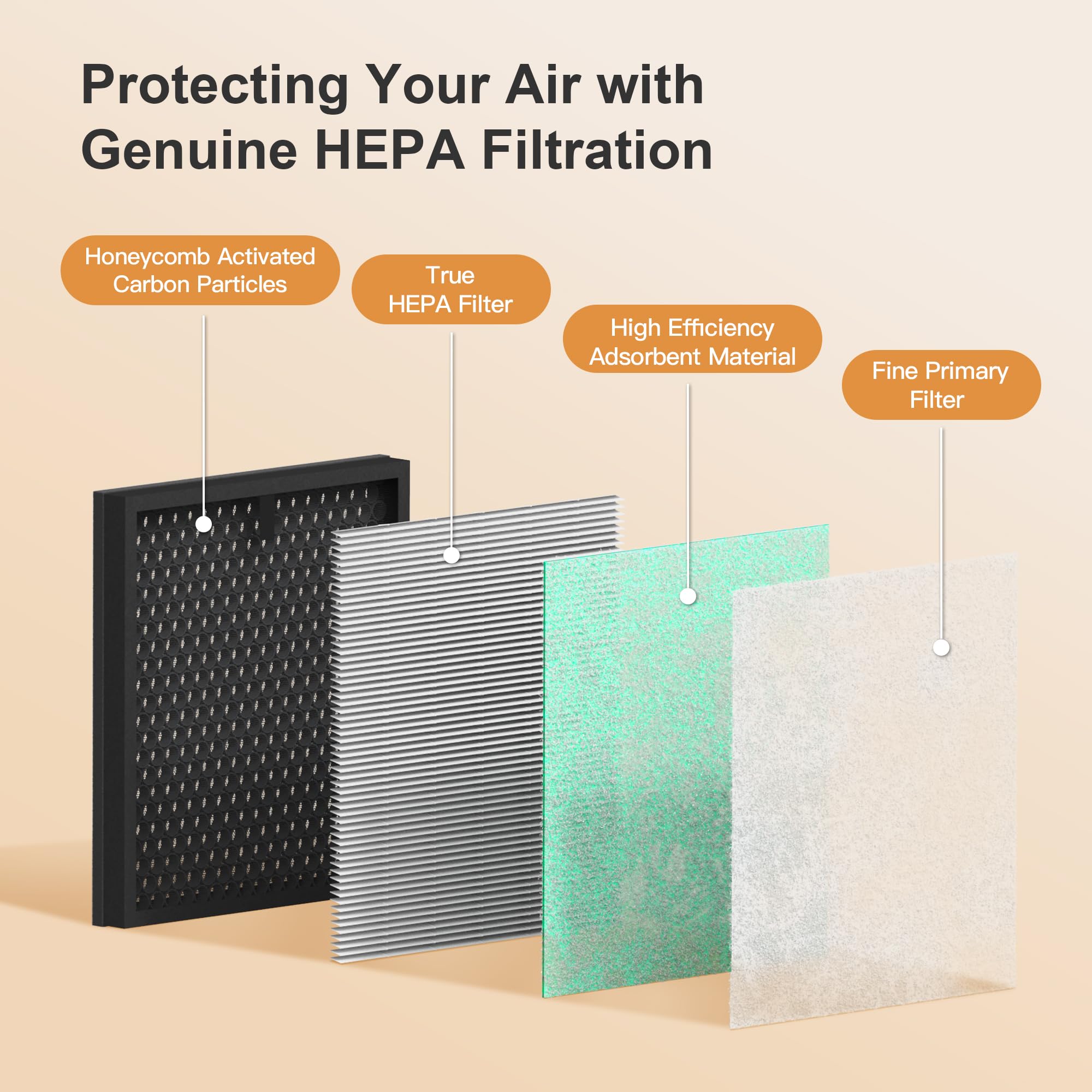 MORENTO HY4866 activated carbon filter surface reducing odors in rooms
