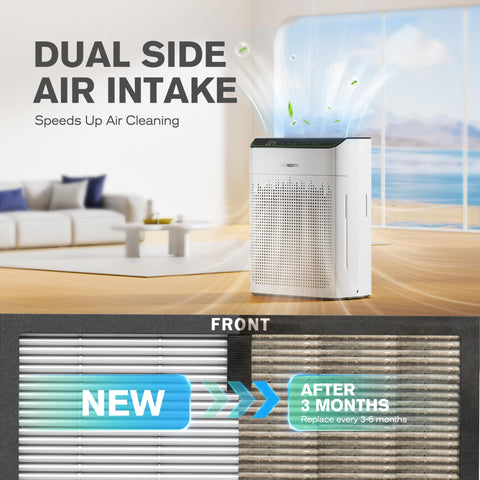 MORENTO true HEPA filter 99.97% captures tiny particles for cleaner air.