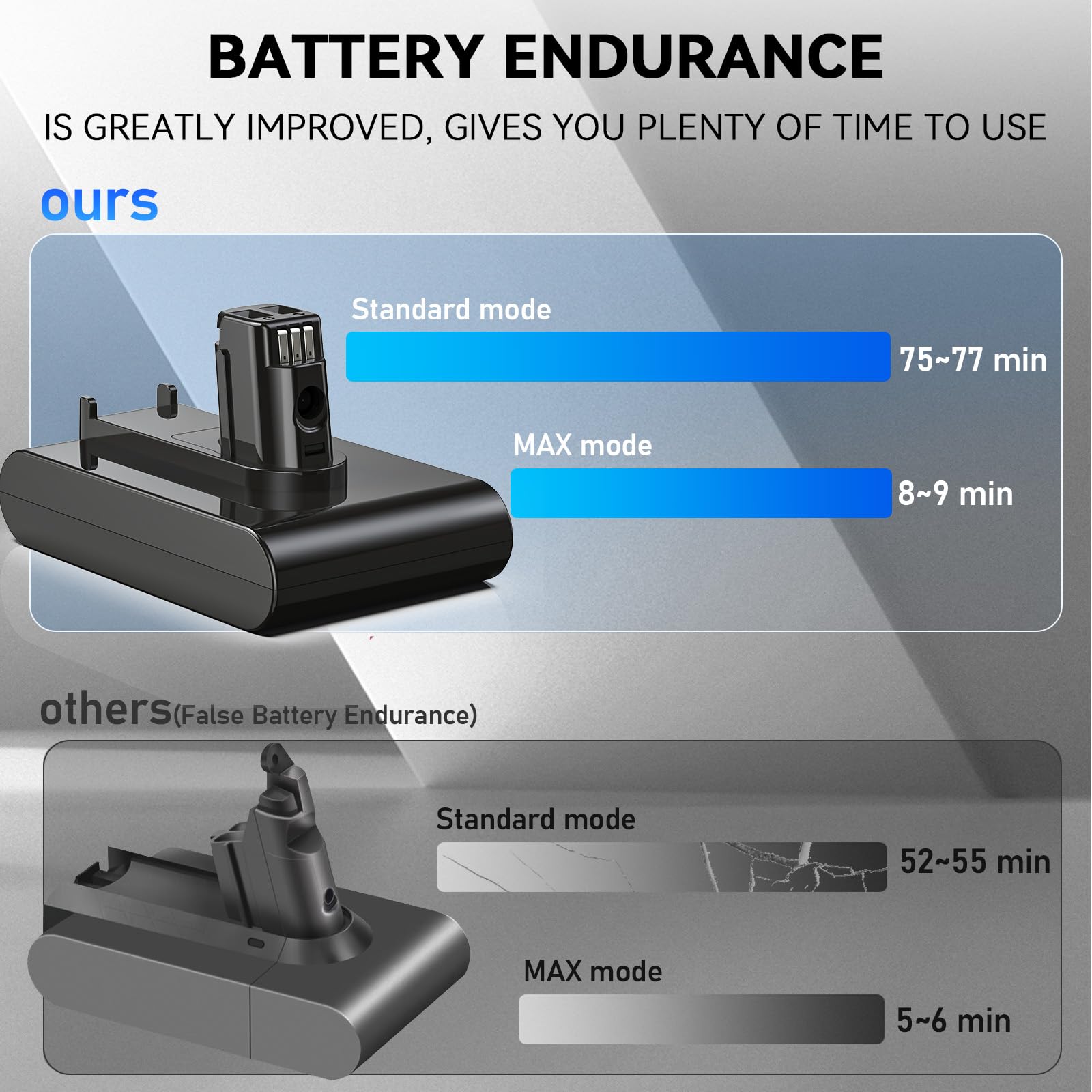 Morpilot DC34-compatible battery prepared for quick power top-up