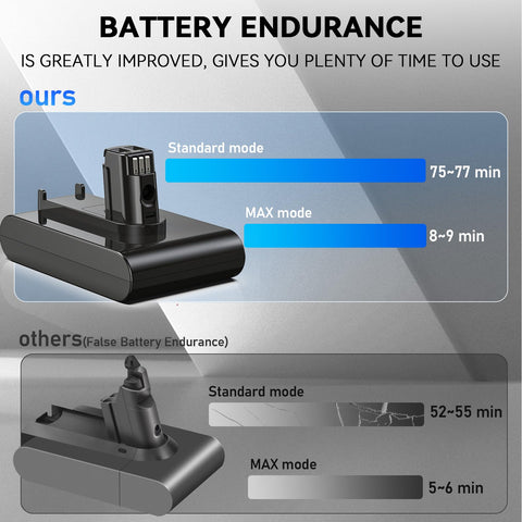 Morpilot DC34-compatible battery prepared for quick power top-up