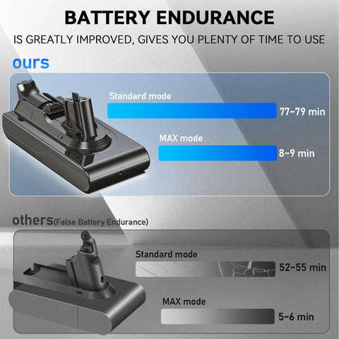 Morpilot click-in battery with safety chip protects charging cycles.