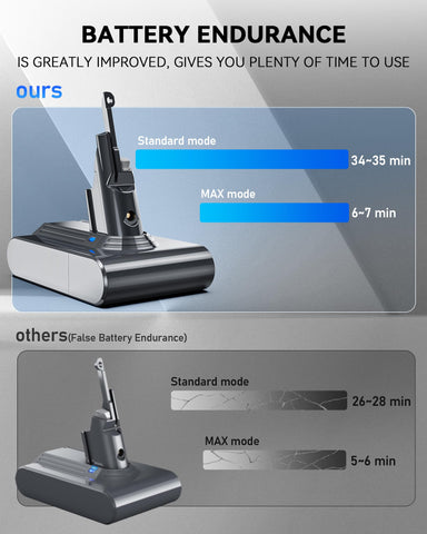 Morpilot V7 battery in use delivers extended runtime smoothly