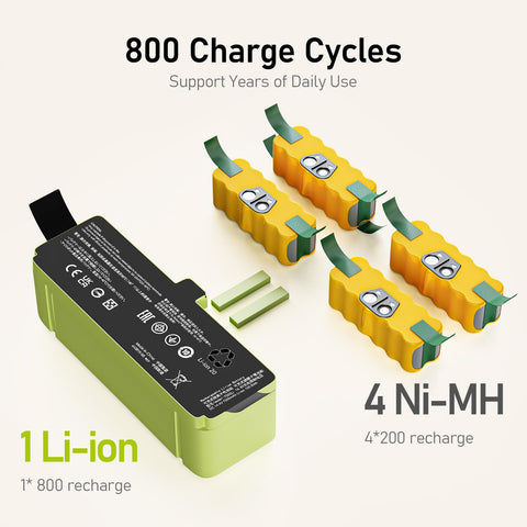 Morpilot Roomba battery supports up to 800 charge cycles for durability