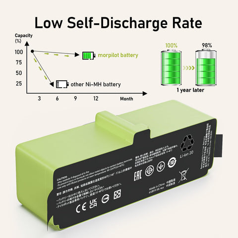 Morpilot Roomba battery installation guide for quick replacement