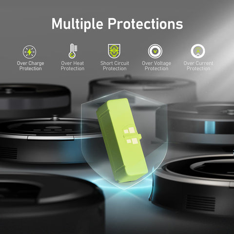 Morpilot Roomba battery with UL and CE safety certifications