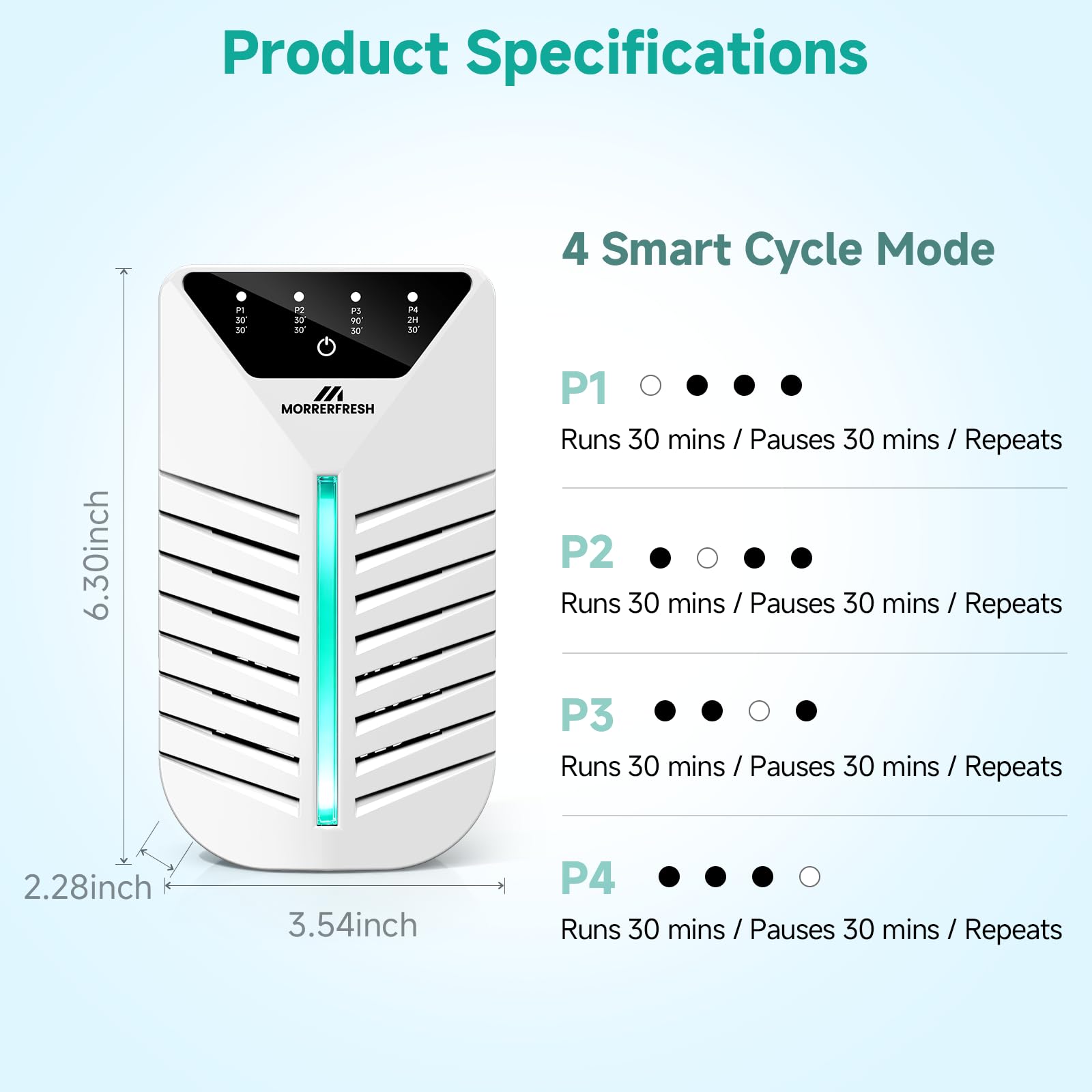 Morrerfresh quiet-operation-35db runs quietly during daily routines.