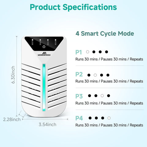 Morrerfresh quiet-operation-35db runs quietly during daily routines.