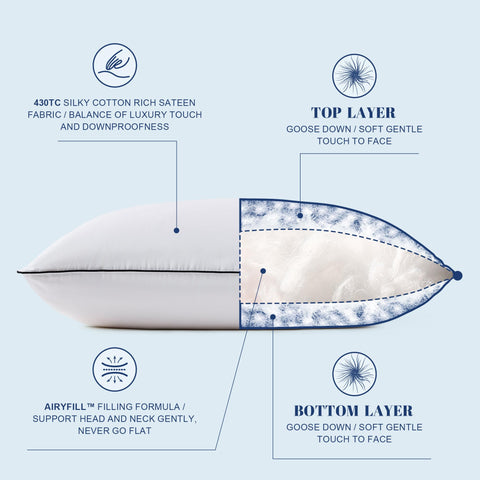 Mosluna Airyfil filling close-up highlighting balanced softness and structure.