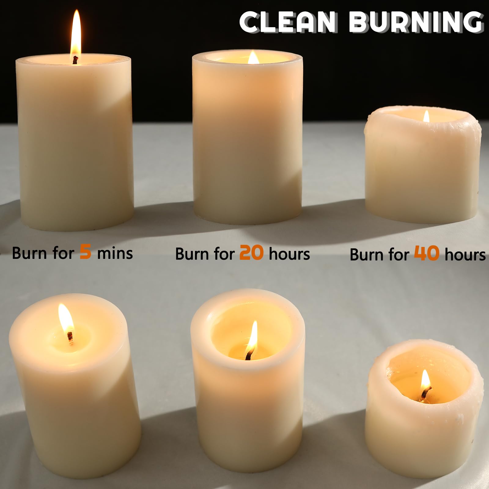 MOSROAD emergency candles provide reliable glow during outages.