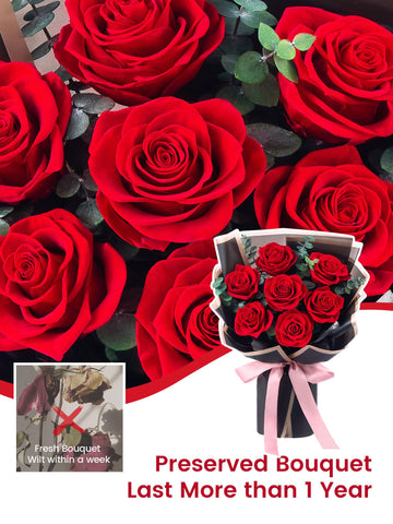Mosstory gift box packaging secures roses for safe delivery