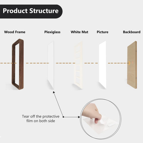 Moudra collage frame side-angle view highlighting slim modern profile for any room.