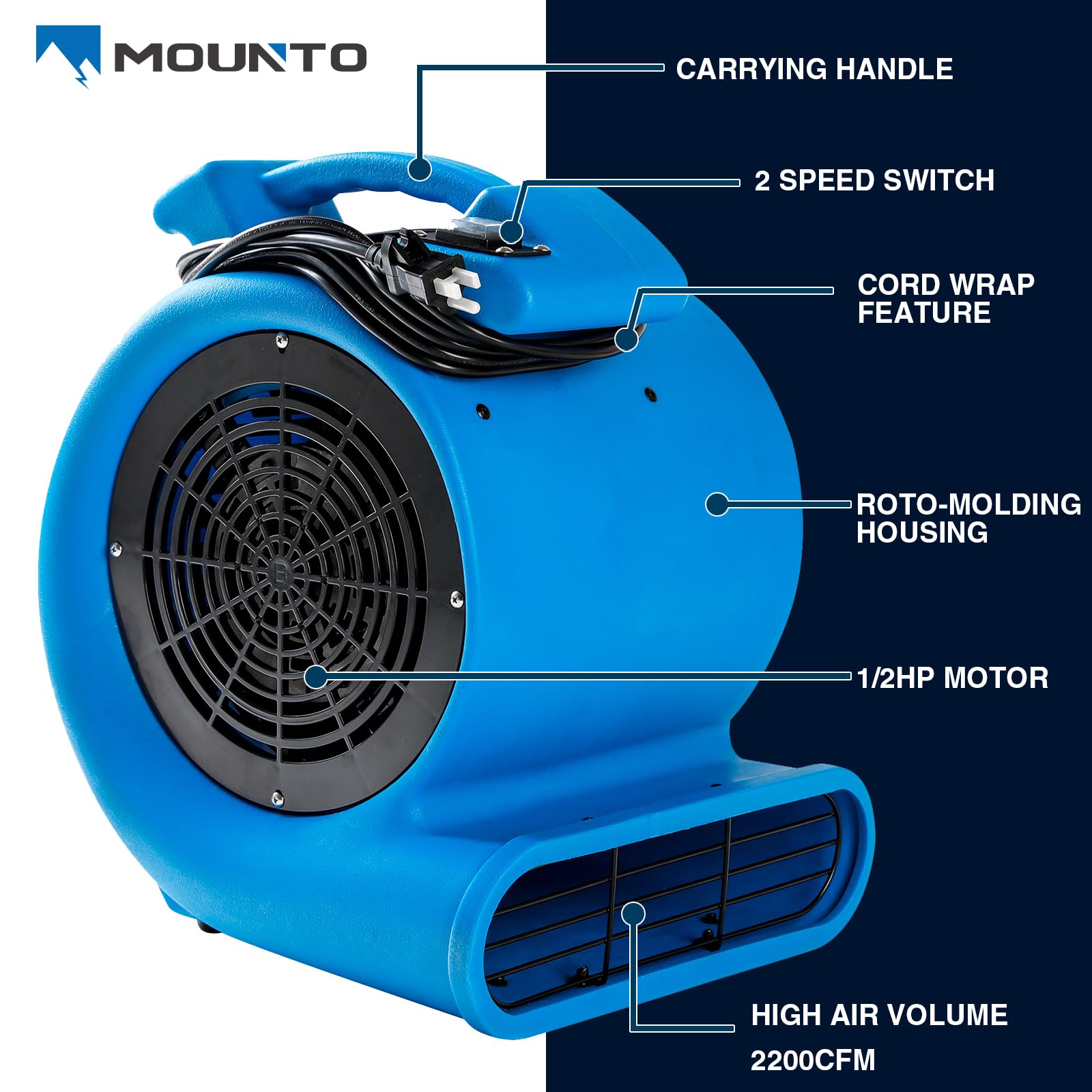 Mounto AM50 lightweight portable design for effortless transport around the space