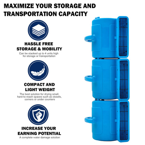 MOUNTO Air Mover safety features with 12A breaker