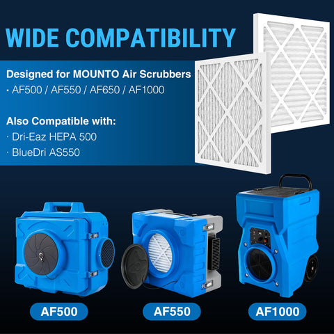 Mounto low-resistance dust pre-filter delivers lightweight maintenance