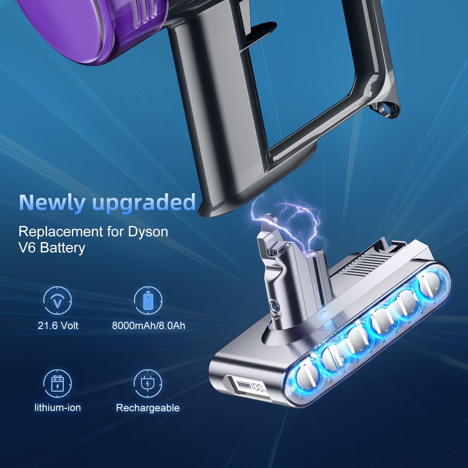 Mounzuikue Dyson V6 battery compatibility across multiple V6 models