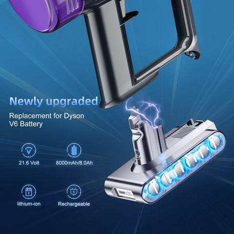 Mounzuikue Dyson V6 battery compatibility across multiple V6 models