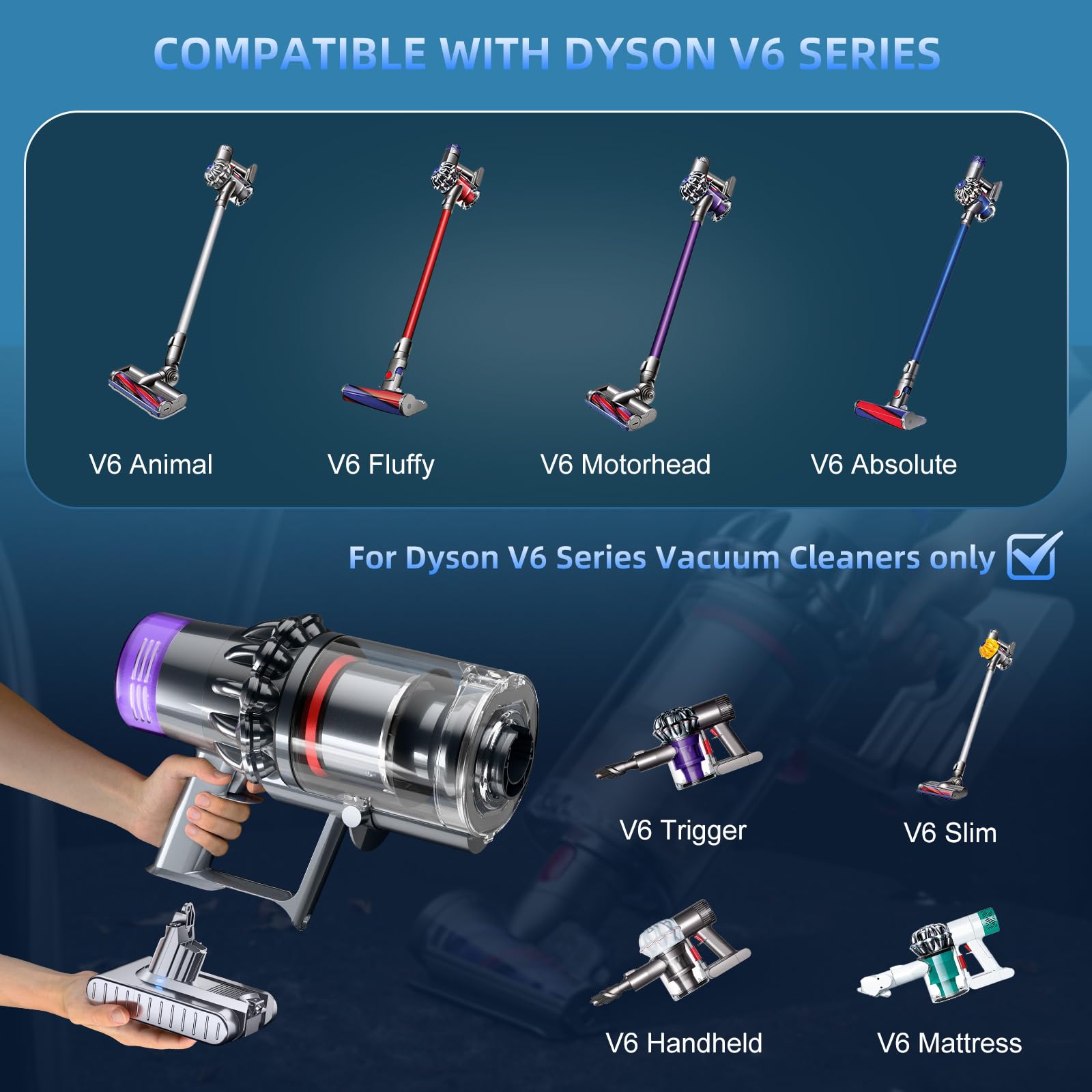 Mounzuikue Dyson V6 battery LCD display real time charge level