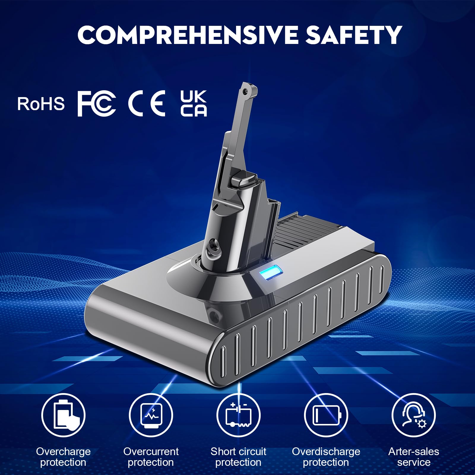 Mounzuikue Dyson V8 fluffy battery for quick floor pickups.