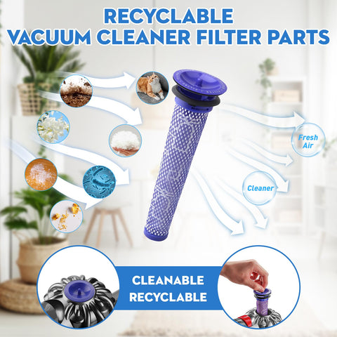 Mounzuikue Dyson V8 charger compatible battery for easy top ups.