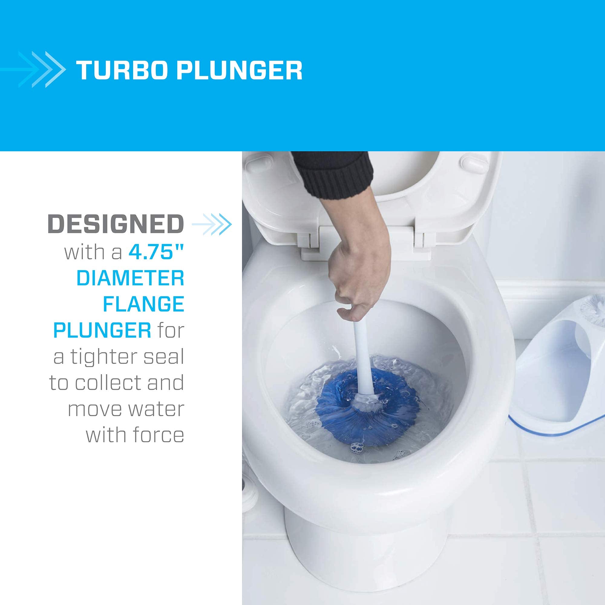 Mr. Clean turbo plunger with nonslip handle for better leverage.