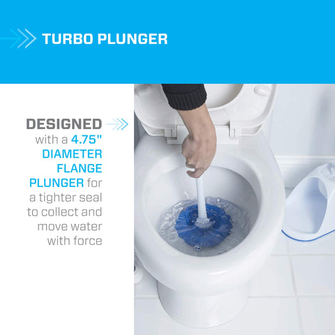 Mr. Clean turbo plunger with nonslip handle for better leverage.