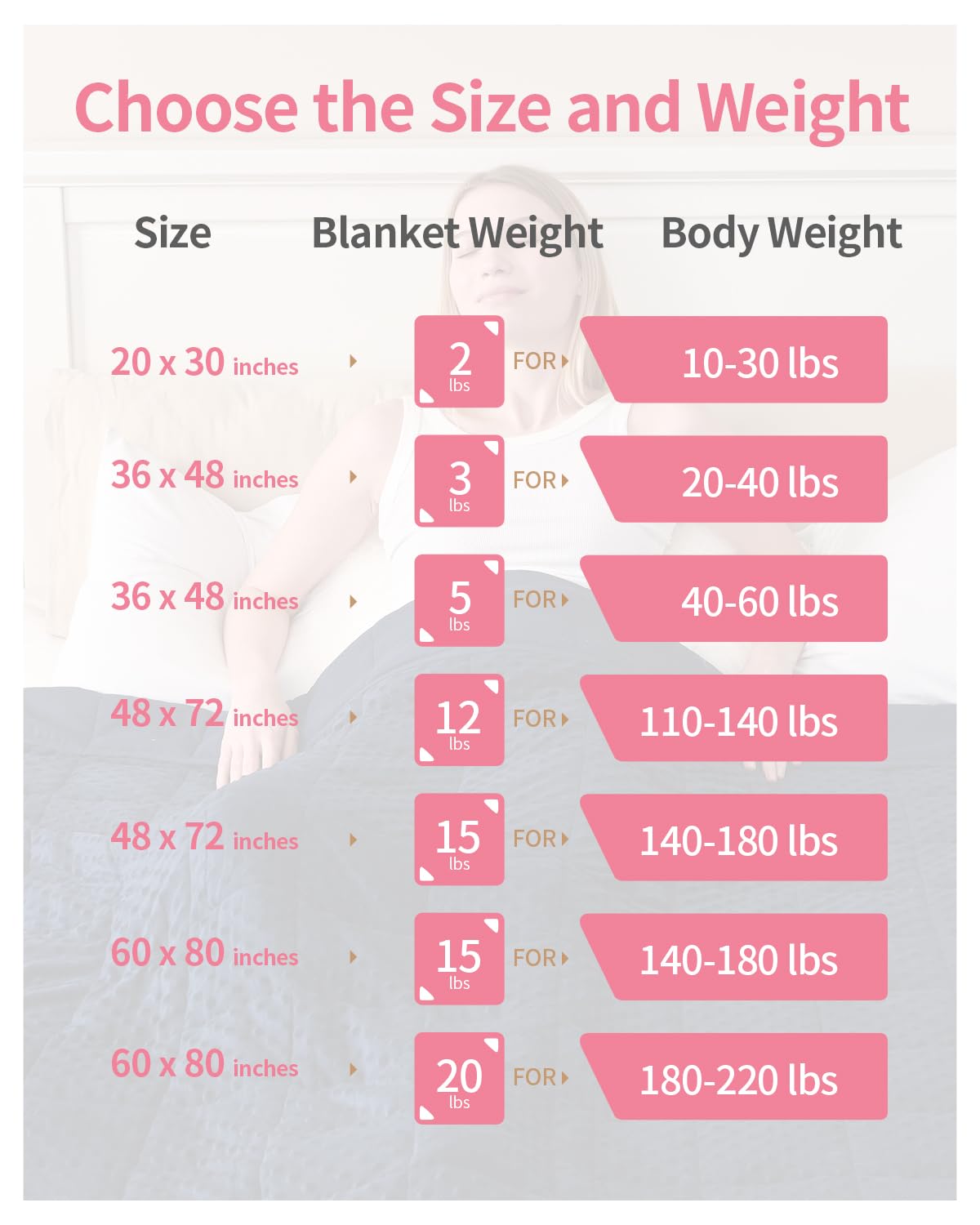 Mr. Sandman bedroom decor-friendly blanket adds cozy style.
