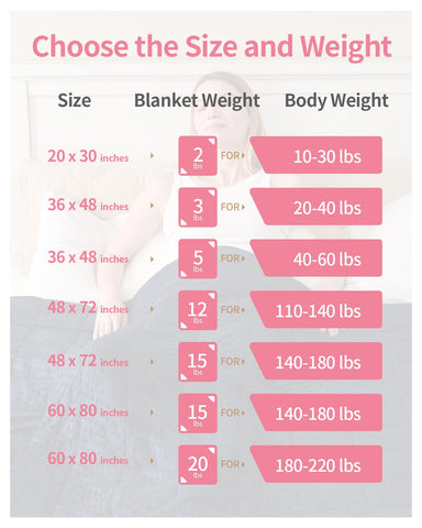 Mr. Sandman bedroom decor-friendly blanket adds cozy style.