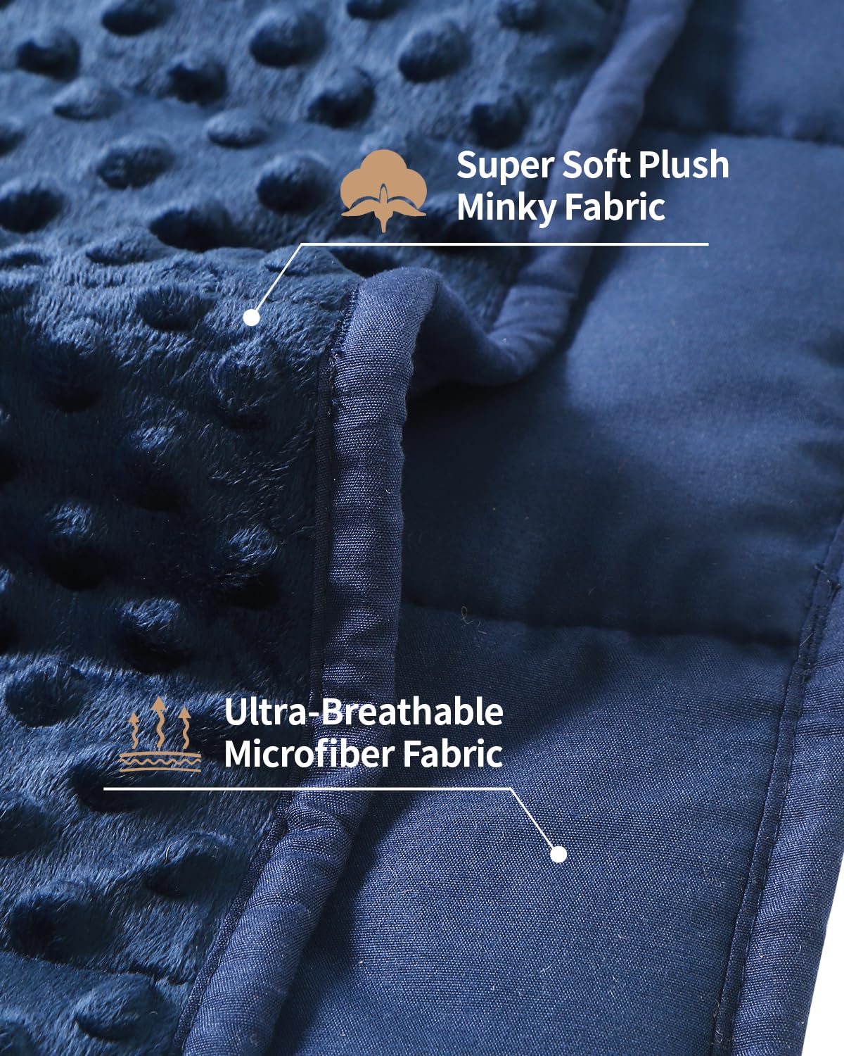 Mr. Sandman weighted blanket navy beads pocket closeup demonstrates secure fill