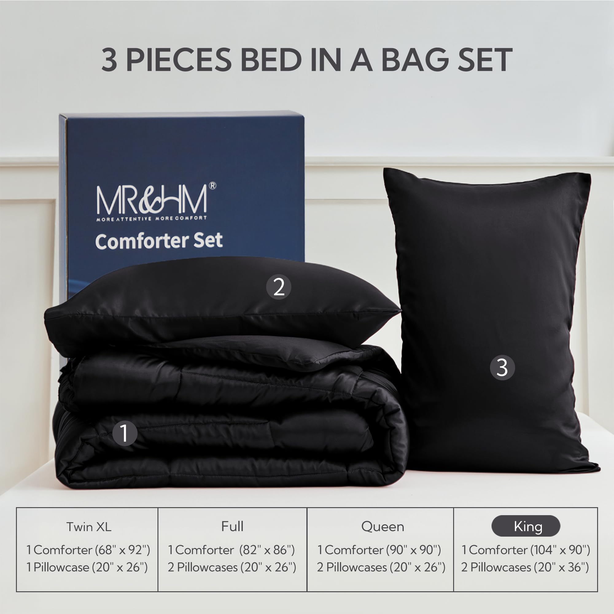 MR&HM vacuum-sealed packaging with fluff-restoration time after opening