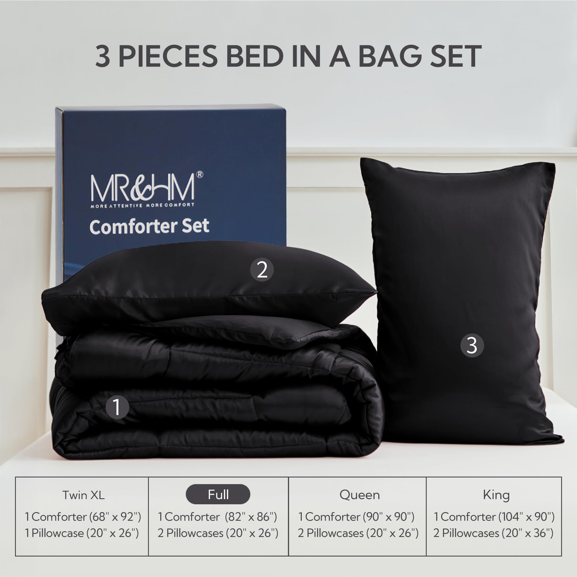 MR&HM vacuum-sealed packaging showing compact delivery and easy unpacking.