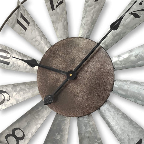 Mrocioa windmill clock dial with large Arabic numerals for quick reading