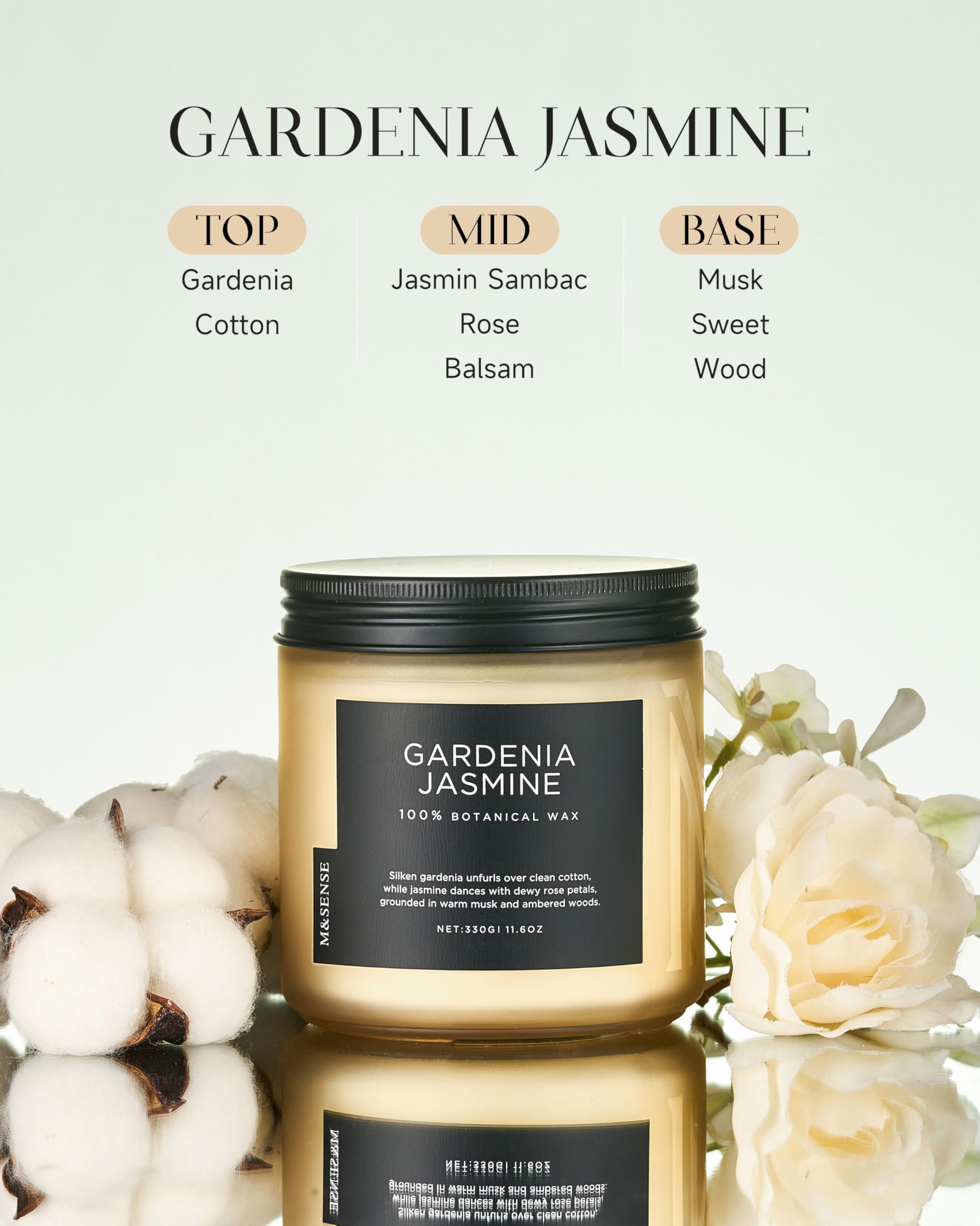 M&SENSE Gardenia Jasmine candle packaging in recycled box highlights sustainability and gifting appeal.