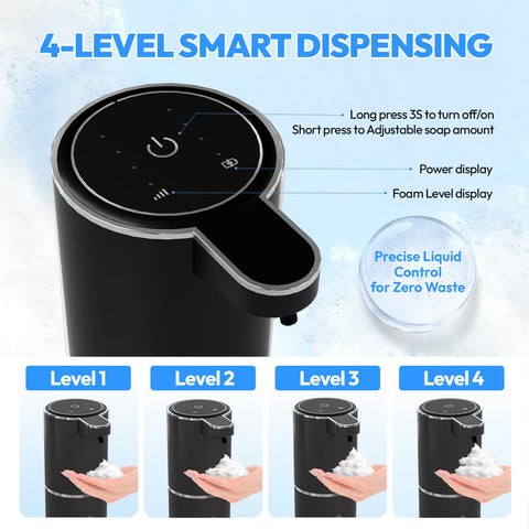 MTYGK infrared sensing foaming dispenser enables rapid, contact-free soap delivery