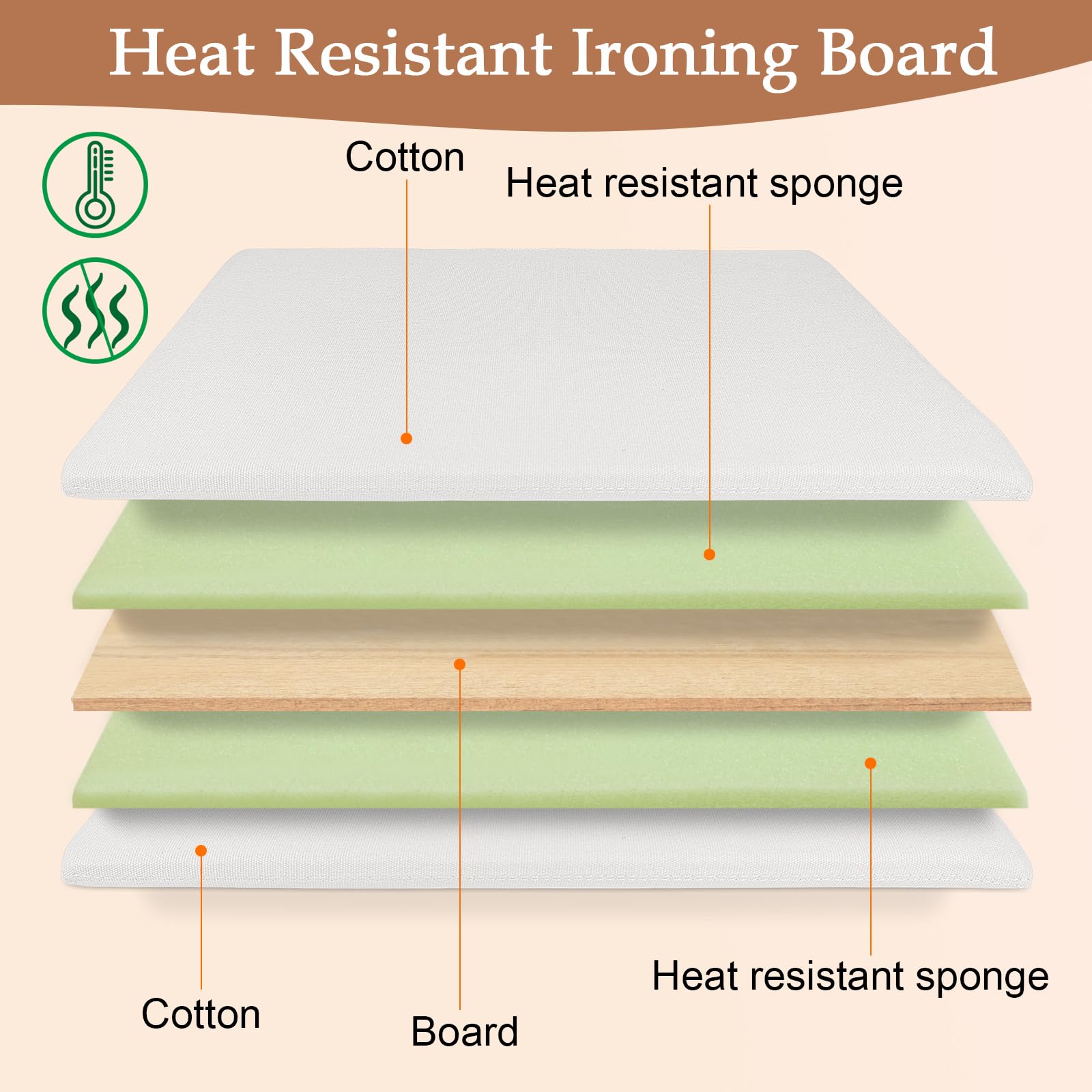 MTZRFLL ironing mat portable travel-size ready for hotel or dorm use