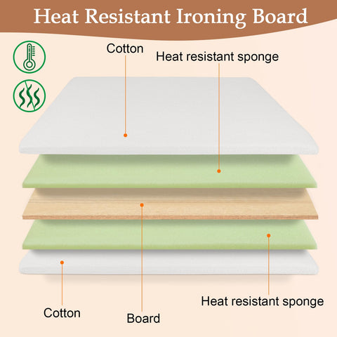 MTZRFLL ironing mat portable travel-size ready for hotel or dorm use
