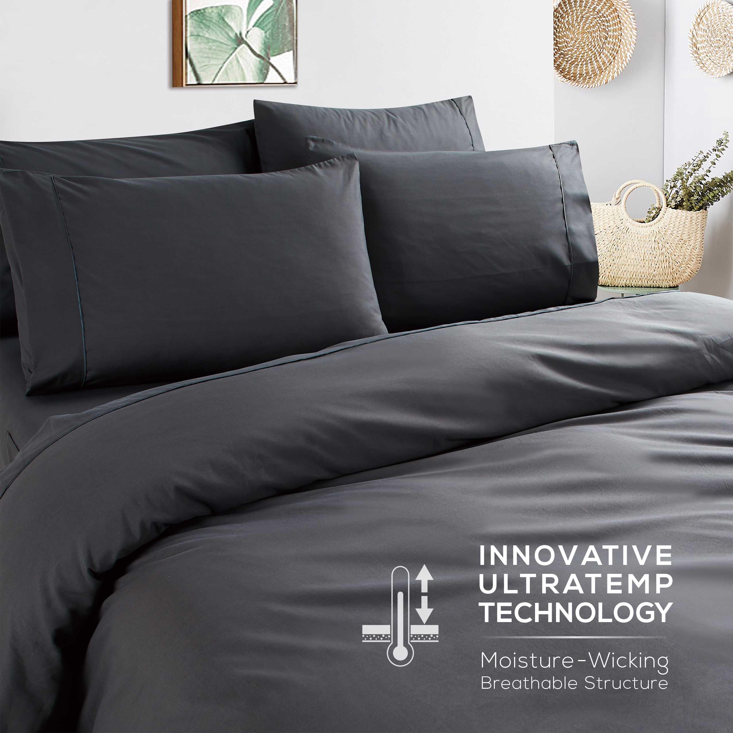 Mueller Home UltraTemp technology graphic explains thermoregulation and moisture wicking.