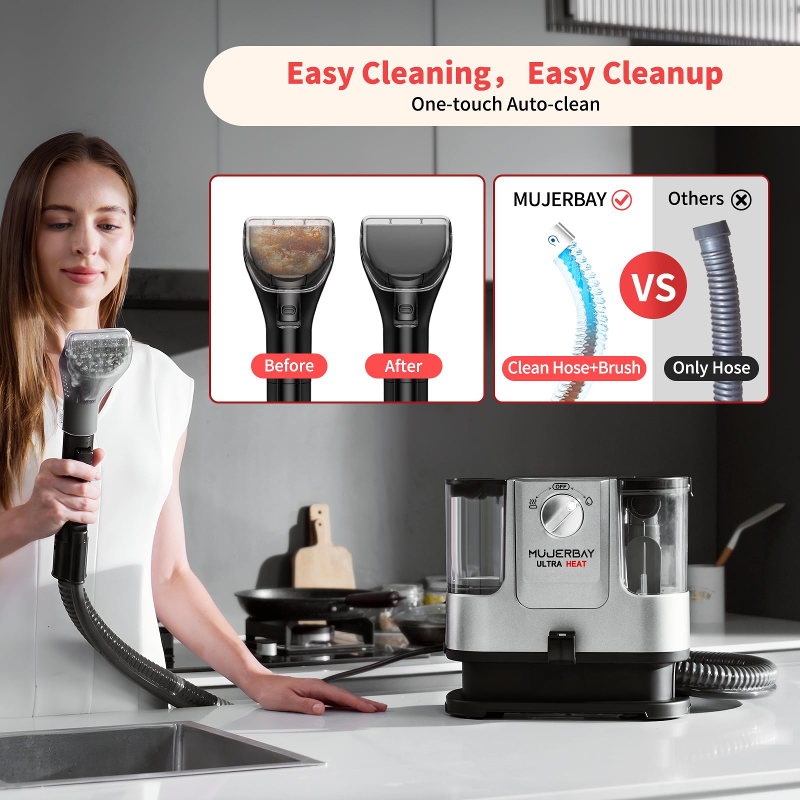 MUJERBAY ETL-certified unit with warranty and US support.