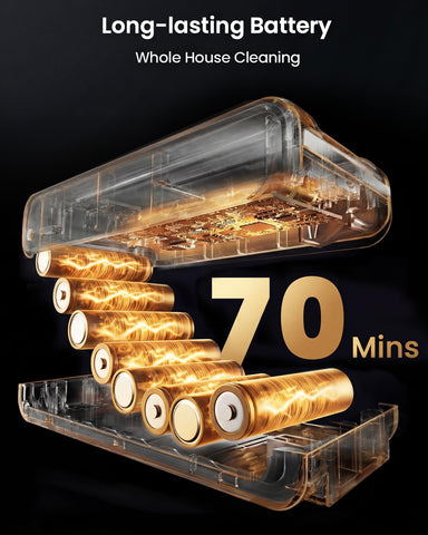 MUTGOF 70-minute battery for extended cleaning sessions across the home.