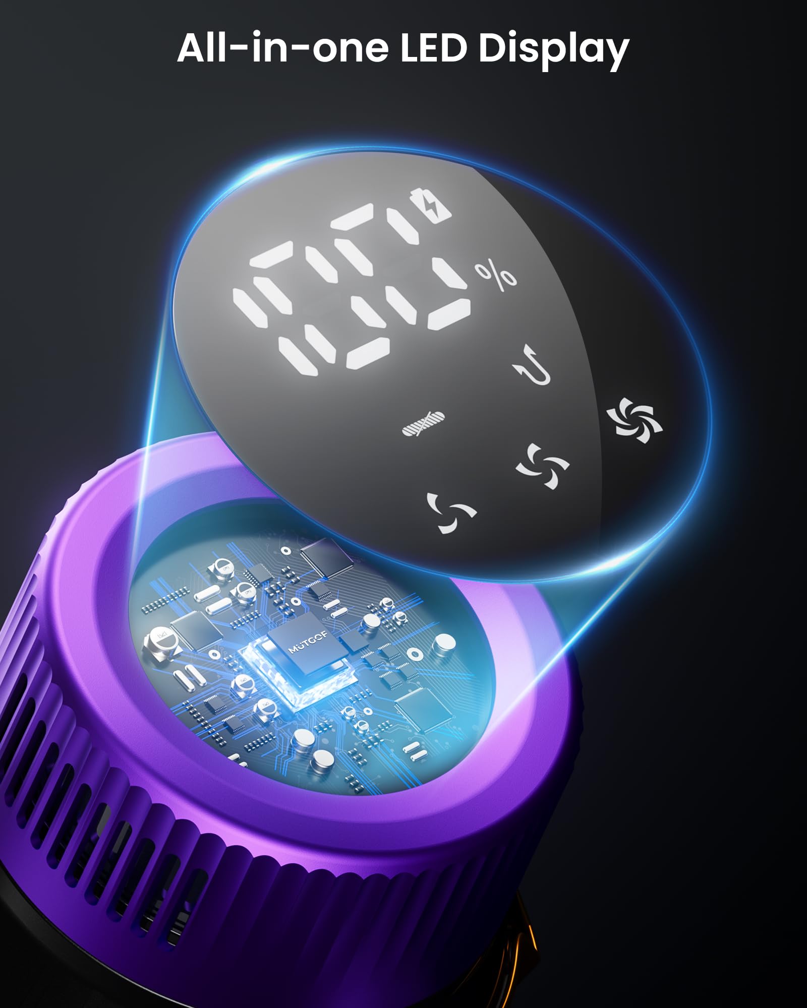 MUTGOF smart display and six LED lights guiding precise cleaning