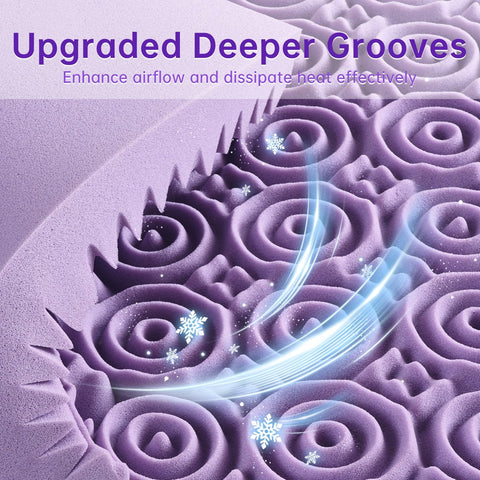 MUXHOMO edge-detail on lavender topper demonstrates durable support.