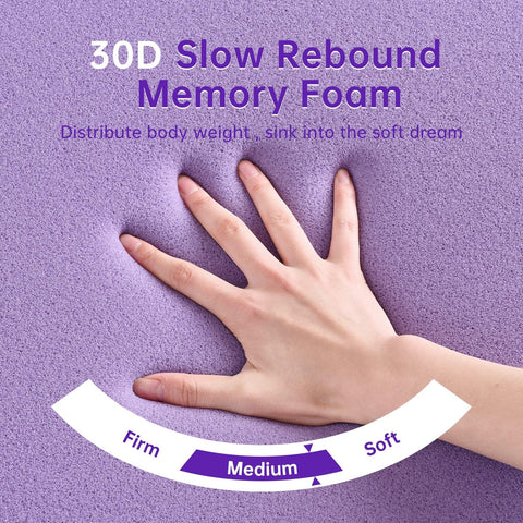 MUXHOMO Egg Crate Memory Foam Topper supports spine alignment and breathability.