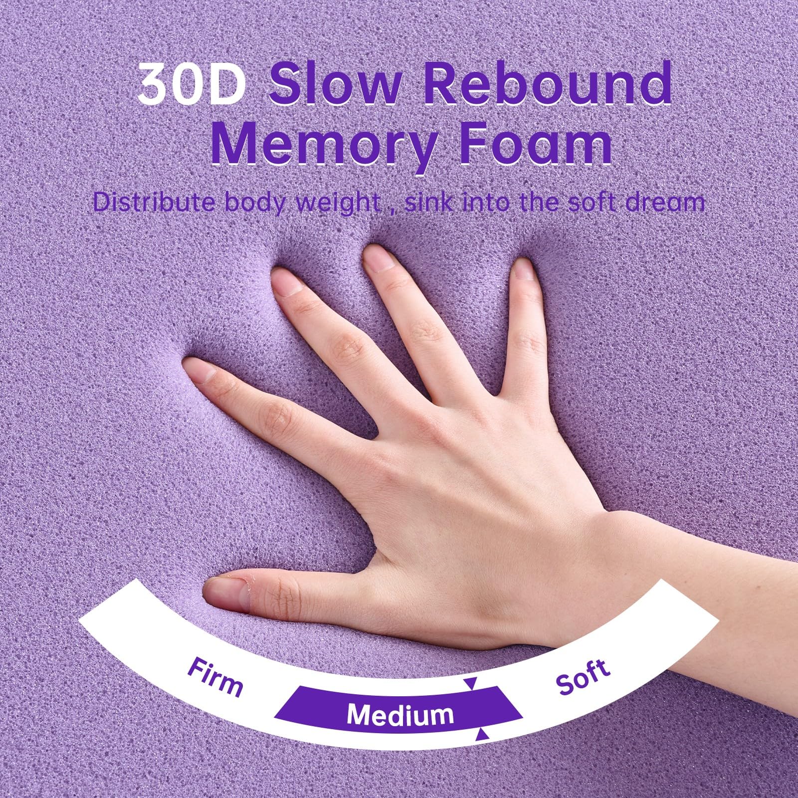 MUXHOMO Gel-infused memory foam close-up emphasizes cooling and airflow.